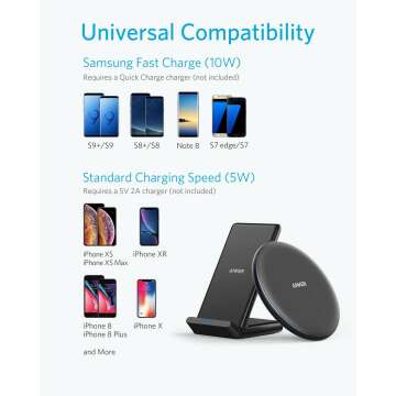 Anker Wireless Chargers Bundle