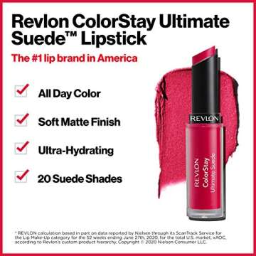 REVLON Lipstick, ColorStay Ultimate Suede Lipstick, High Impact Lip color with Moisturizing Creamy Formula, Infused with Vitamin E, 045 Supermodel, 0.09 Oz