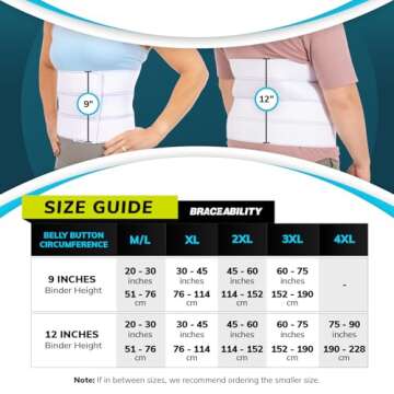 BraceAbility Plus Size Abdominal Binder for Post Surgery Recovery - Bariatric Stomach Hernia Belt, Post Partum Waist Binder, Diastasis Recti Obese Belly Support Band for Big Men and Women (4XL 12")