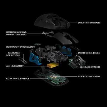 Wireless Gaming Mouse with HERO 25K Sensor & Programmable Buttons