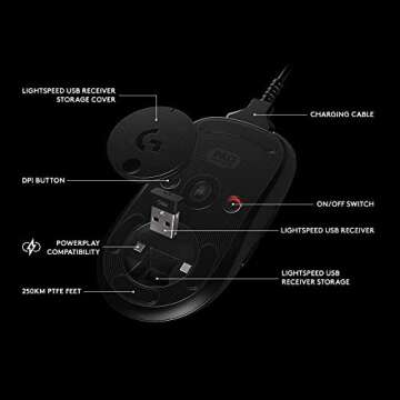 Wireless Gaming Mouse with HERO 25K Sensor & Programmable Buttons