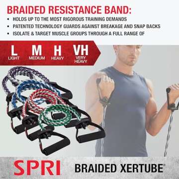 SPRI Braided Xertube Resistance Bands – Premium Exercise Band for Men & Women – Workout Equipment for Home Gym Fitness Training – Comfort Grip for Strength, Weights, and Resistance - Medium