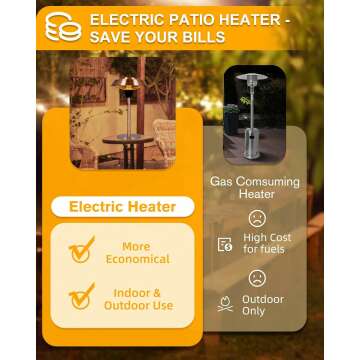 Star Patio 1500W Infrared Outdoor Heater