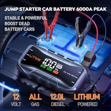 Jump Starter,6000A Battery Jump Starter Portable,65W Fast Charger 12V Lithium Car Jump Box,Auto Battery Booster Power Bank Jumper with LCD Display,Flashlight,Storage Case (All Gas/12L Diesel Engine)