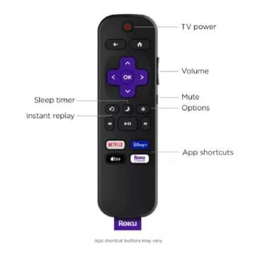 Roku 43" Select 4K HDR Smart TV - Renewed Deals