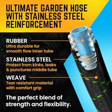 PowerFlow Garden Hose: Heavy Duty, Kink Resistant, Flexible