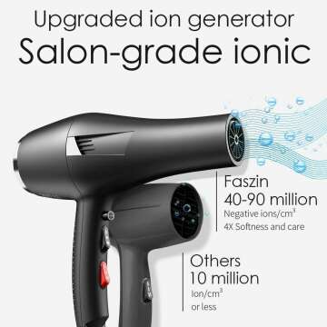 Ionic Salon Hair Dryer for Fine Hair - 2200W Power