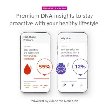 23andMe+ Premium Membership Bundle - DNA Kit with Personal Genetic Insights Including Health + Ancestry Service Plus 1-Year Access to Exclusive Reports (Before You Buy See Important Test Info Below)