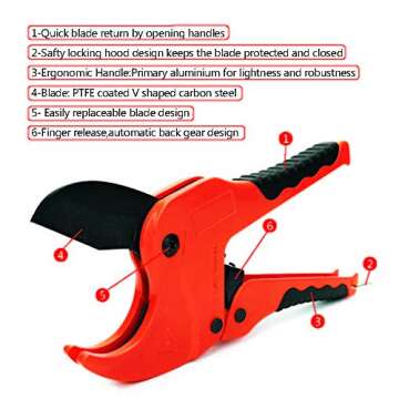 Mifuse 71023 PVC Pipe Cutters - Ratchet Type Pipe and Tubing Cutter for Cutting Up to 1-5/8 Inch OD PEX,PPR,PVC,CPVC, HDPE and Other Plastic Pipes, Suitable for Professional or Personal Use