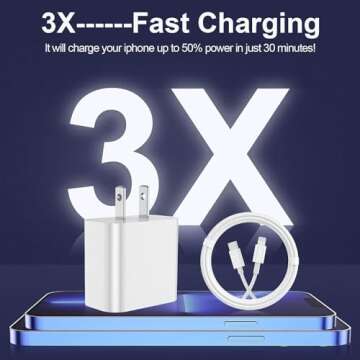 iPhone Charger Fast Charging 2 Pack USB C Cables