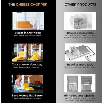 Cheese Chopper 4-in-1