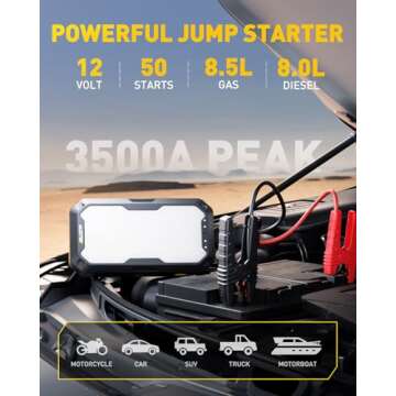 AUXITO 3500A Portable Jump Starter - Multi-Functional Power Tool