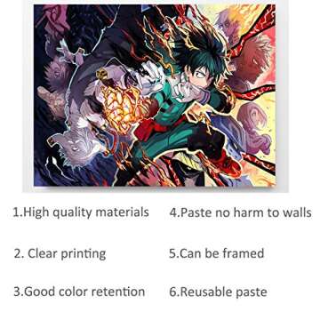 Zero.o My Hero Academia Poster Standard Size | 18-Inches by 24-Inches | Japanese Anime Manga My Hero Academia Posters Wall Poster Print