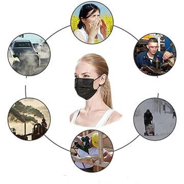 NNPCBT 100PCS Black 3 Ply Disposable Face Masks