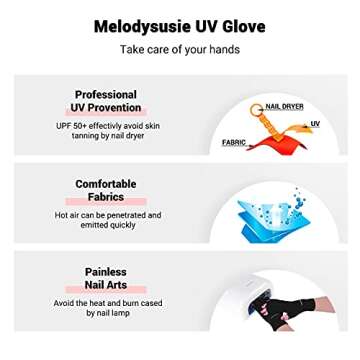 MelodySusie UV Gloves for Gel Nail Lamp, Professional UPF50+ UV Protection Gloves for Manicures, Art Skin Care Fingerless Glove for Women Men Protect Hands from Sun and Nail Dryer Harm (Black)