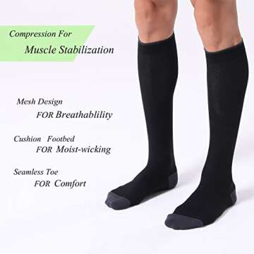 FITRELL 3 Pairs Compression Socks - Circulation Support