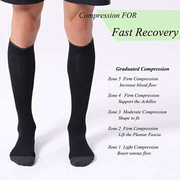 FITRELL 3 Pairs Compression Socks - Circulation Support