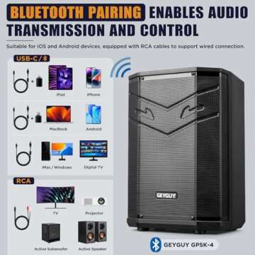 GPSK-4 DSP PA System with Wireless Microphones, Bluetooth Karaoke Machine with 8" woofer, Support USB/TWS/FM, DJ Speaker for Small Venues, Ceremonies and Sports Events