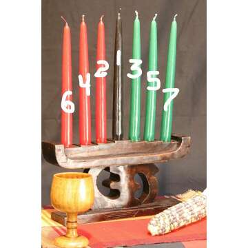 Celebrate Every Day with Kwanzaa 365 Kwanzaa Candle Set (7)