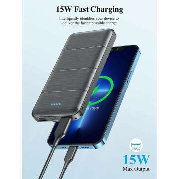 15000mAh Dual USB Power Bank for Fast Charging