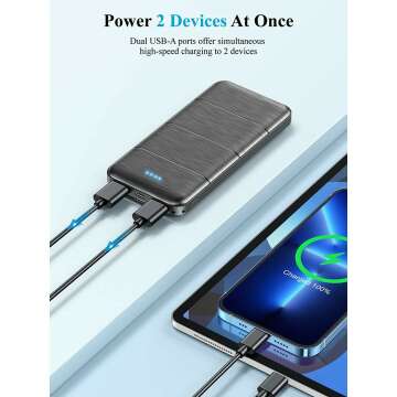 15000mAh Dual USB Power Bank for Fast Charging