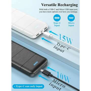 15000mAh Dual USB Power Bank for Fast Charging