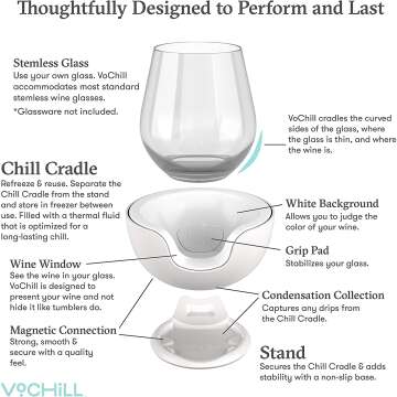 Chill Wine Glass Chiller