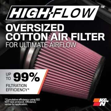 K&N Cold Air Intake System: High-Flow Air-Filter, Increase Performance & Horsepower: Compatible with 2011-2018 Ford Flex, Explorer, Taurus SHO, 69-3531TS