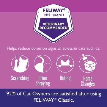 FELIWAY Classic Cat Calming Diffuser Starter Kit