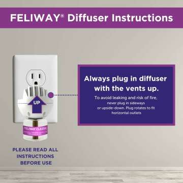 FELIWAY Classic Cat Calming Diffuser Starter Kit