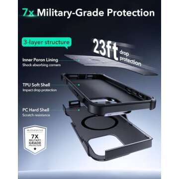 ESR iPhone 16 Pro Max Case with Military Protection