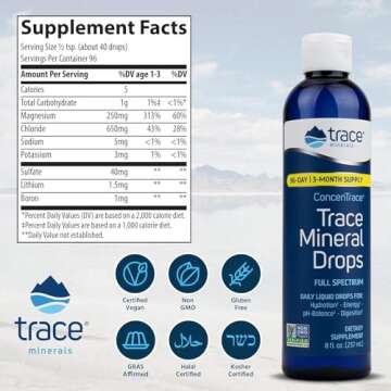 Trace Minerals ConcenTrace Trace Mineral Drops - Liquid Supplement for Bone & Joint Support - Aids Hydration & Electrolyte Restoration - Unflavored-Original, 8 fl oz (96 Servings)