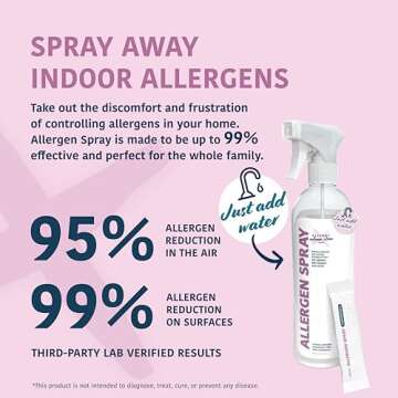 Allergy Asthma Clean Allergen Spray, Pets, Dust Allergies & More, Air & Surface Control, Just Add Water, Bottle with One Refill, Over 64oz Total