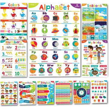 Laminated Sproutbrite Toddler Educational Posters - Perfect for Homeschool & Preschool