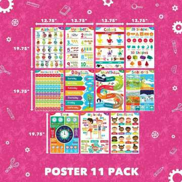 Toddler Educational Posters - Sproutbrite Laminated Charts