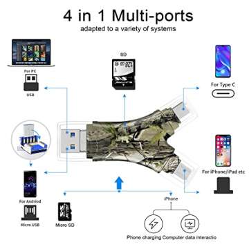 SD Card Reader for iPhone/ipad/Android/Mac/Computer/Camera,4 in1 Micro SD Card Reader Trail Camera Viewer, Portable Memory Card Reader SD Card Adapter for SD and TF Cards