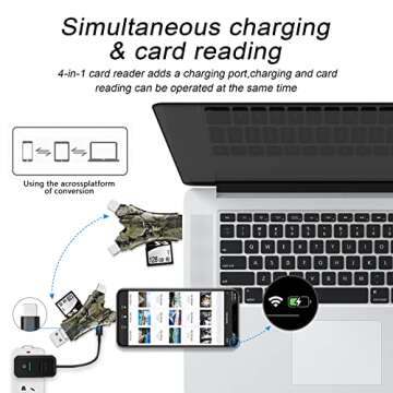 SD Card Reader for iPhone/ipad/Android/Mac/Computer/Camera,4 in1 Micro SD Card Reader Trail Camera Viewer, Portable Memory Card Reader SD Card Adapter for SD and TF Cards