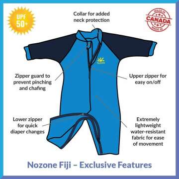 Nozone Fiji Baby Swimsuit - UPF 50+ Protection