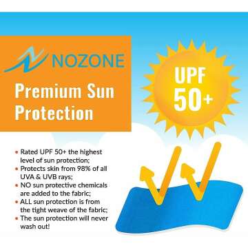 Nozone Fiji Baby Swimsuit - UPF 50+ Protection