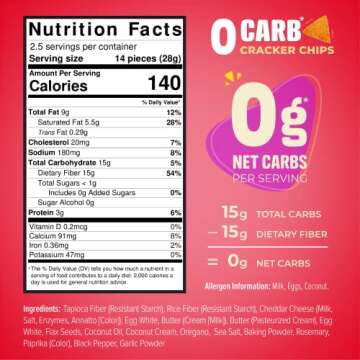 Keto crackers zero carb no sugar (Cheddar Cheese) delicious low carb crackers gluten free healthy for adults and kids (3 Packs) Keto snack zero carb Keto friendly snack from Keto Naturals