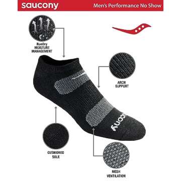 Saucony Men's RunDry Mesh Ventilating Comfort Fit Performance No-Show Socks, Available in M-XXL (6, 18, Black Basic (12 Pairs), Medium