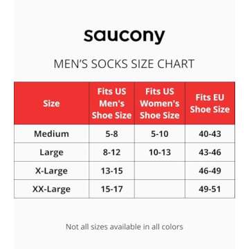 Saucony Men's RunDry Mesh Ventilating Comfort Fit Performance No-Show Socks, Available in M-XXL (6, 18, Black Basic (12 Pairs), Medium