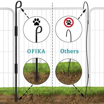 OFIKA Heavy Duty Metal Dog Playpen for Medium/Small Animals, 8 Panels 24”Height x 27" Width, Dog Fence Exercise Pen with Doors, Pet Puppy Outdoor Playpen Pen for Outdoor, Indoor, RV, Camping, Yard