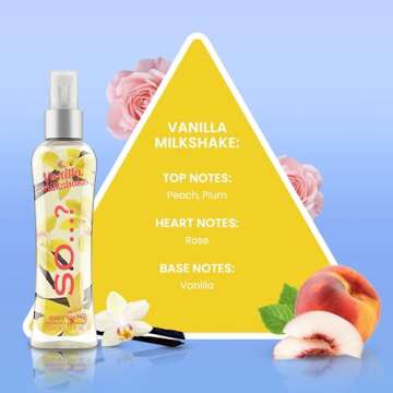 So...? Vanilla Milkshake Body Mist - Vanilla Perfume with Peach, Plum, Rose Notes - Ideal Gifts for Women - Long-Lasting Perfume for Women - 3.5 oz