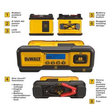 DEWALT DXAEC100 Battery Charger & Maintainer