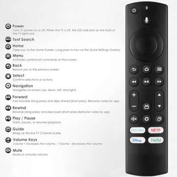 Remote for Insignia, Toshiba, Pioneer & AMZ TVs