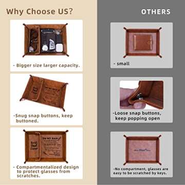 ZAPUVO Best Dad Ever PU Leather Tray and Keychain, Gifts for Dad Christmas Xmas Stocking Stuffers, Unique Dad Birthday Gift from Daughter Son, Men Gift for Father, New Dad Gifts for Husband from Wife