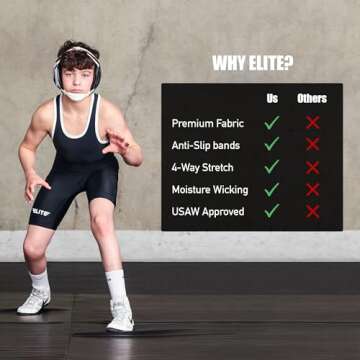 Elite Sports Kids Wrestling Youth Singlet, Standard Boys Wrestling Singlets (Black, Small)