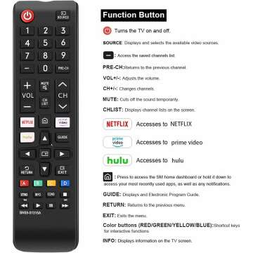 Universal Remote Control for All Samsung TV Models