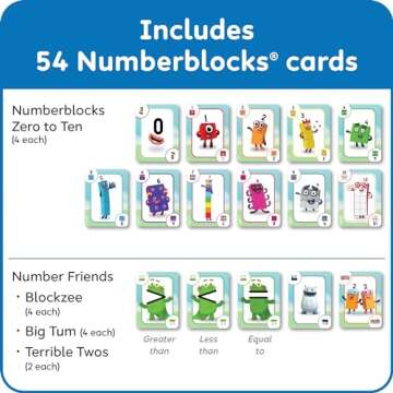 hand2mind Numberblocks Playing Cards, Card Games for Kids, Kindergarten Math Games, Deck of Cards Themed, Number Toys, Preschool Learning Activities, Educational Games, Stocking Stuffers for Kids 3-5